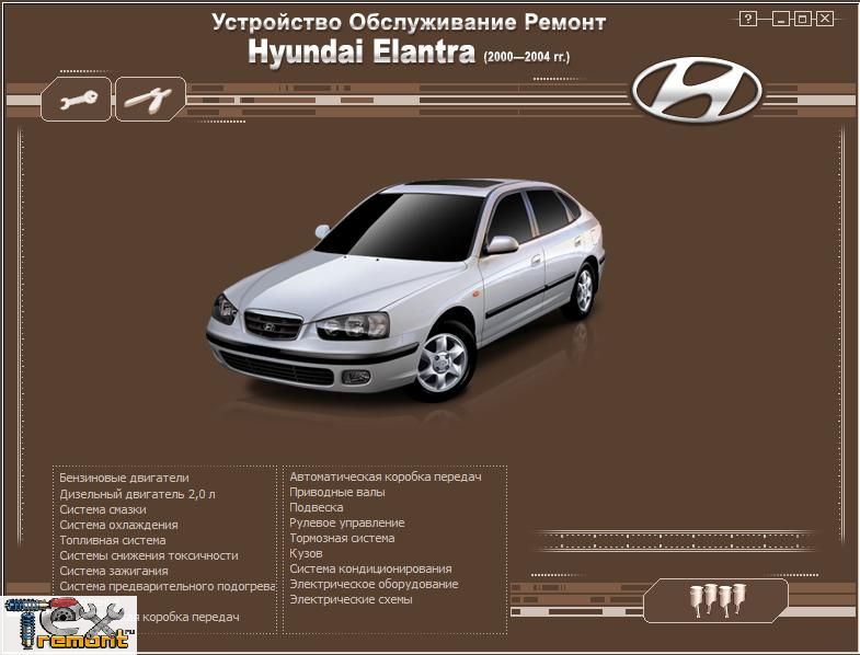 Руководство для Hyundai Elantra